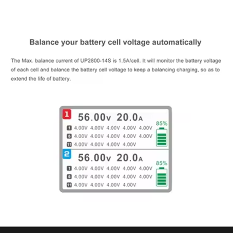 ULTRA POWER UP2800-14S 2X1400W - Drone Battery incelemesi ve fiyatı